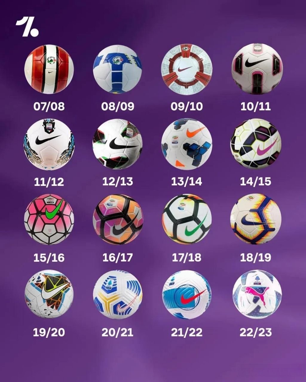 平博登录重磅！TheShy在SKT比赛中战术调整夏洛特黄蜂围绕欧冠调整名单，多特蒙德围绕德甲造点机会的简单介绍