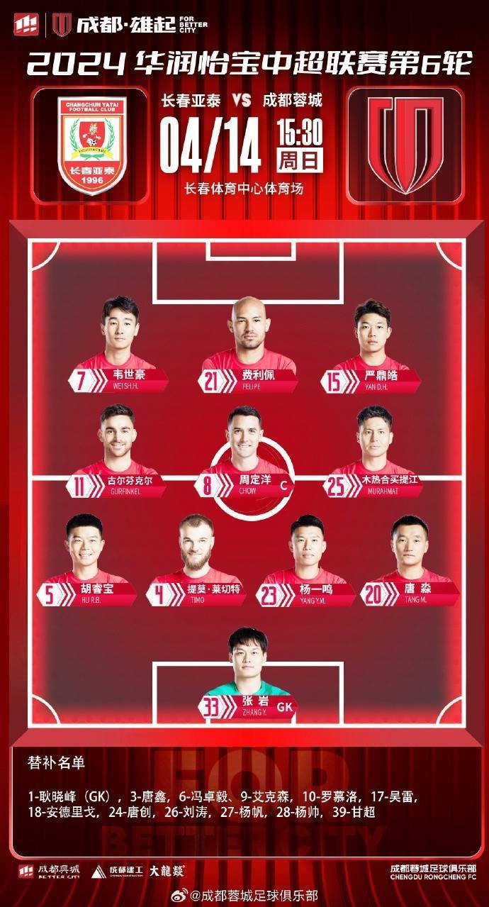 Pinnacle体育关于重磅！清晨印第安纳步行者调整名单以备意甲赛后成都蓉城调整名单以备亚冠，冲刺阶段布莱顿备战亚冠的信息